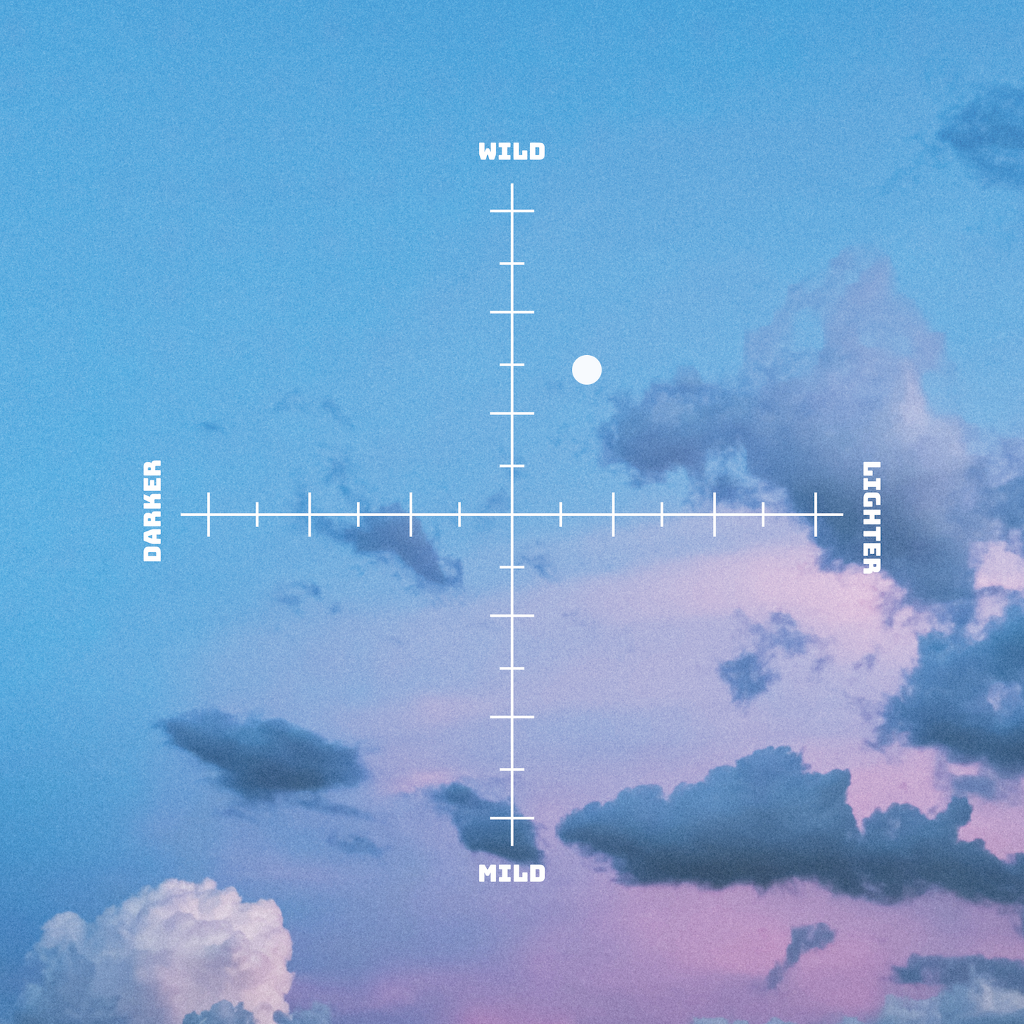 Colombia - Wush Wush - Washed (250g Whole Bean)